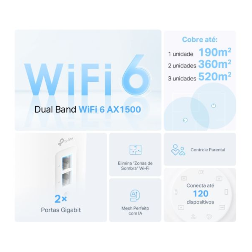 Roteador Wireless Ax1500 Mesh Wifi 6 Deco X10 (2-Pack) - Imagem 4