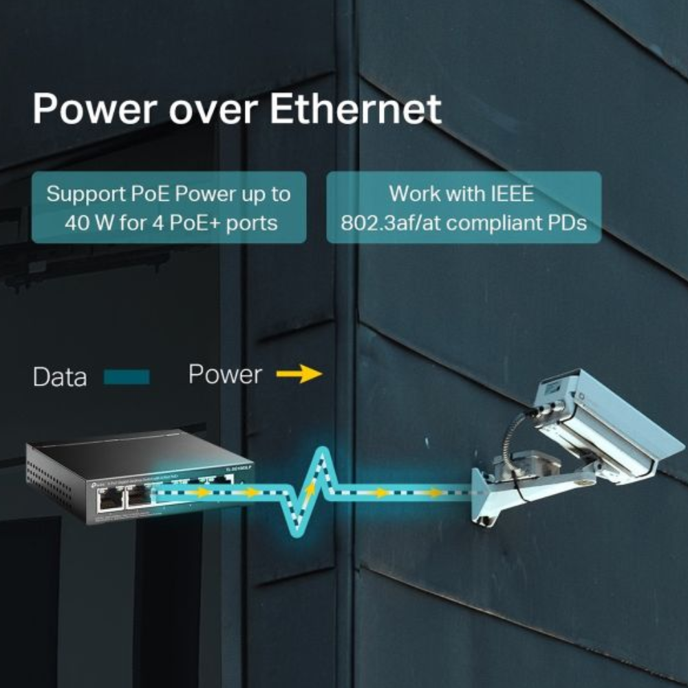 Switch Gigabit C/ 5 P (4 Poe) Tl-Sg1005Lp Smb - Imagem 3