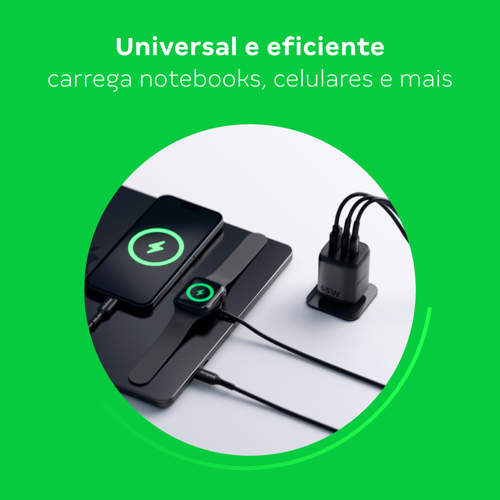 Carregador Ultrarrapido 65W C/ 3 Portas Usb (1 Usb-A + 2 Usb-C) Gan Ec21 4820190 - Imagem 6
