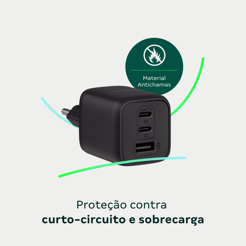 Carregador Ultrarrapido 65W C/ 3 Portas Usb (1 Usb-A + 2 Usb-C) Gan Ec21 4820190 - Imagem 4
